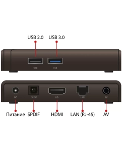 Купить Смарт-приставка iconBIT XDS432K 4/32  в E-mobi