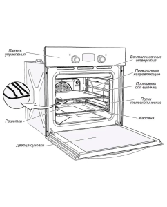 Купить Встраиваемый газовый духовой шкаф GEFEST ДГЭ 621-01 Б белый  в E-mobi