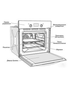 Купить Встраиваемый электрический духовой шкаф GEFEST ДА 602-02 White  в E-mobi