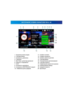 Купить Видеорегистратор TrendVision Hybrid Signature Real 4K 2CH  в E-mobi