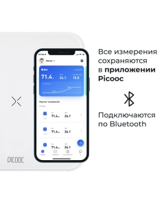 Купить Весы напольные Picooc Basic белый  в E-mobi