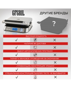 Купить Электровафельница GFGRIL GFW-050 серебристый  в E-mobi