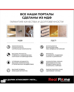 Купить Электрический камин RealFlame Nord белый с очагом Fobos Lux, имитация пламени, звук  в E-mobi