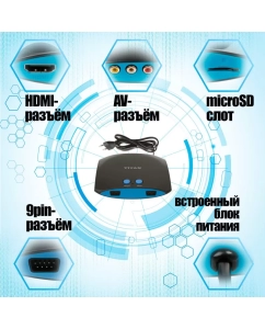 Купить Игровая приставка Магистр Titan 555 игр (MTH-555)  в E-mobi