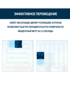 Купить Робот-мойщик окон Hobot 298 Blue  в E-mobi