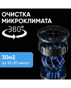 Купить Воздухоочиститель Smartmi Air Purifier P1 (ZMKQJHQP12) Silver  в E-mobi