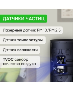 Купить Воздухоочиститель Smartmi Air Purifier 2 синий  в E-mobi