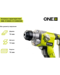 Купить Перфоратор Ryobi ONE+ R18SDS-0 5133002305  в E-mobi