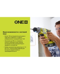 Купить Перфоратор Ryobi ONE+ R18SDS-0 5133002305  в E-mobi