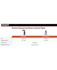 Купить Заклепочник для резьбовых заклепок Gigant двуручный M3-M10 GHR-10  в E-mobi