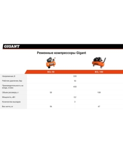 Купить Ременной компрессор (50 л; 10 бар; 430 л/мин) Gigant BCL-50  в E-mobi