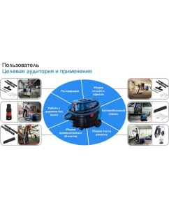 Купить Пылесос Bosch GAS 12-25 PL 0.601.97C.100  в E-mobi