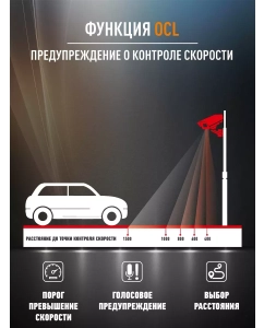 Купить Антирадар GPS RD-202  в E-mobi