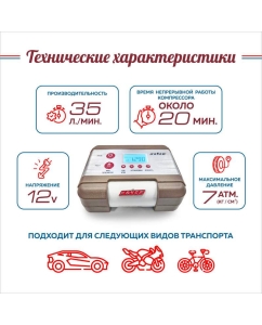 Купить Компрессор автомобильный Качок К60 35л/мин  в E-mobi