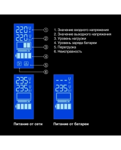 Купить Источник бесперебойного питания ExeGate Power Smart ULB-650 LCD, Schuko (EP285568RUS)  в E-mobi