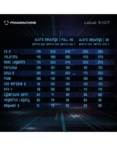 Купить Системный блок FragMachine Liquid 5107  в E-mobi