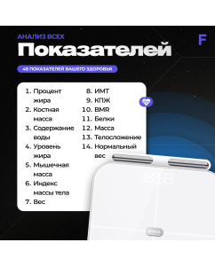 Купить Весы напольные Futula Scale 7 белый  в E-mobi